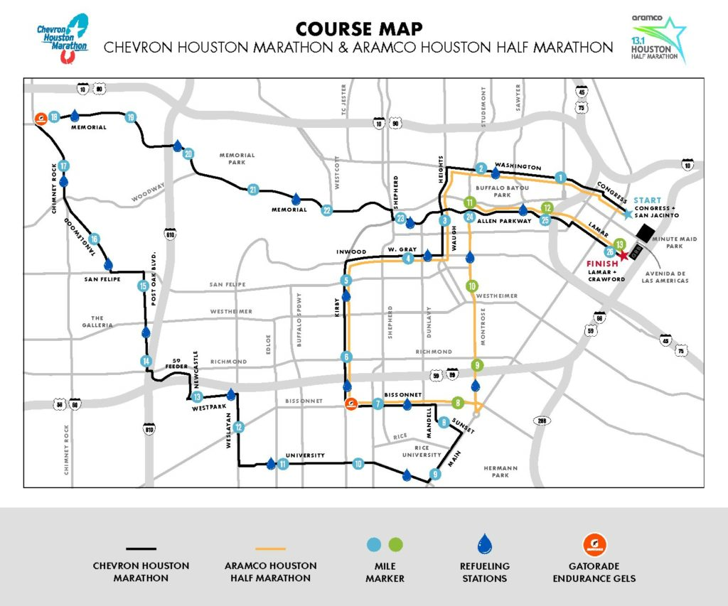 New York City Marathon Corral Chart